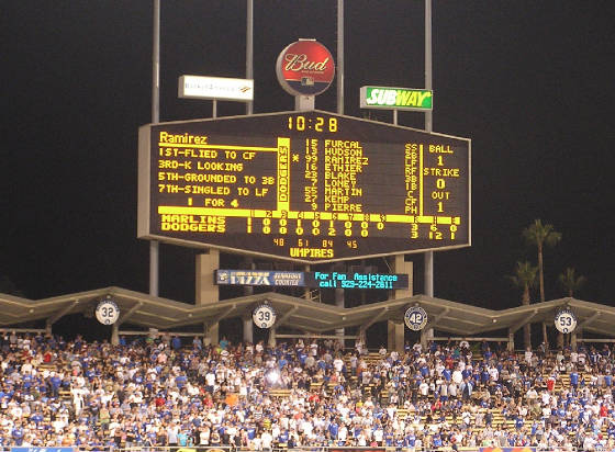 Dodger Stadium Scoreboard